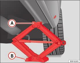 If the surface is slippery (for example, tiles), use a non-slip base underneath the jack (for example, a rubber mat). Fig.