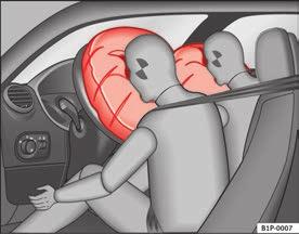 Airbag system 37 The front airbag system will not be triggered if: the ignition is switched off there is a minor frontal collision there is a side collision there is a rear-end collision the vehicle