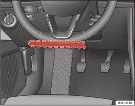 Airbag system 39 Knee airbag* The area framed in red Fig. 24 is covered by the knee airbag when it is deployed (deployment area). Therefore, objects should never be placed or mounted in these areas.