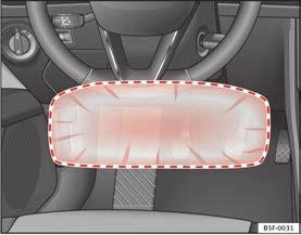 Always keep the deployment areas of the knee airbags free. Never not fix objects to the cover or in the deployment area of the knee airbag.