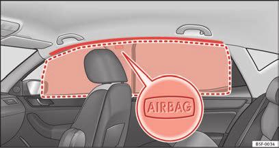 Airbag system 43 Curtain airbags Description of curtain airbags The airbag system is not a substitute for the seat belts.