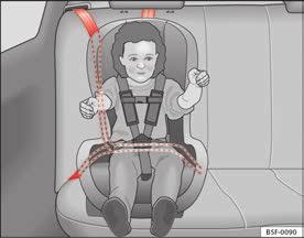 Child safety 51 Read and always observe information and warnings concerning the use of child seats page 48.