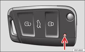 Opening and closing 89 CAUTION All of the vehicle keys contain electronic components. Protect the vehicle keys from damage, impacts and humidity.