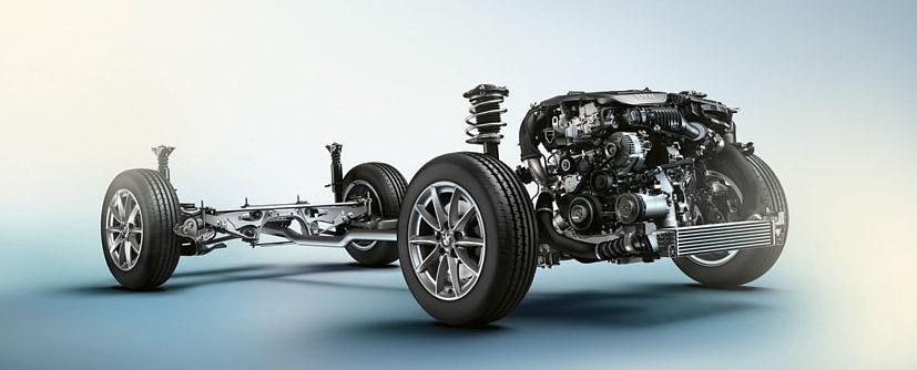 Consume less, experience more the BMW TwinPower Turbo engines offer the greatest possible dynamic performance with the highest efficiency thanks to the latest injection systems, variable output