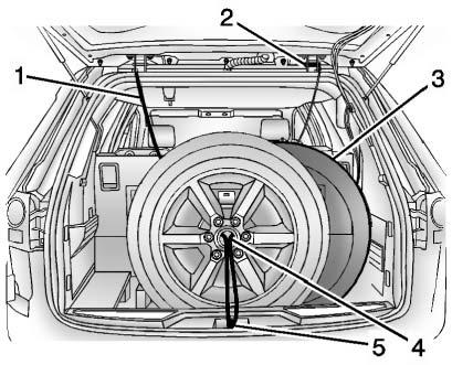 Lay the compact spare tire near the rear of the vehicle with the valve stem down. 2. Reinstall the plastic spare tire heat shield on the compact spare tire. 3.