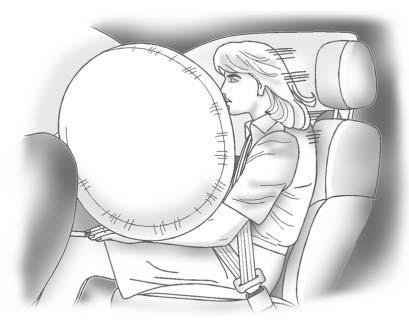 { Warning Children who are up against, or very close to, any airbag when it inflates can be seriously injured or killed.