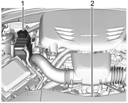 266 VEHICLE CARE 3.6L V6 Engine (LF4) 1. Engine Coolant Surge Tank and Pressure Cap 2.