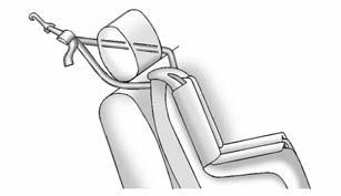 If the position you are using does not have a head restraint and you are using a single tether, route the tether over the seatback.