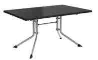 KETTALUX PLUS FOLDING TABLES ADVANTAGE Item no. EAN NO.: Dimensions when set up PU Folding table 115 x 70 cm, aluminium, KETTALUX PLUS 03 070 26-5000 white/white 387213 115 x 70 x 74 1 120 x 77.