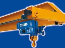 travelling Total width: dimensions can be adapted across a wide range. Class: H2 B2 to DIN 15018  crane systems Moving on up.