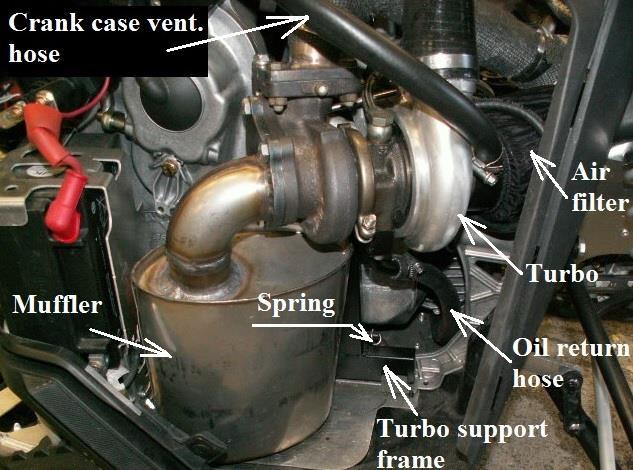 After that, install the turbo into the snowmobile. Connect the spring between the turbo support frame and the spring support nipple.