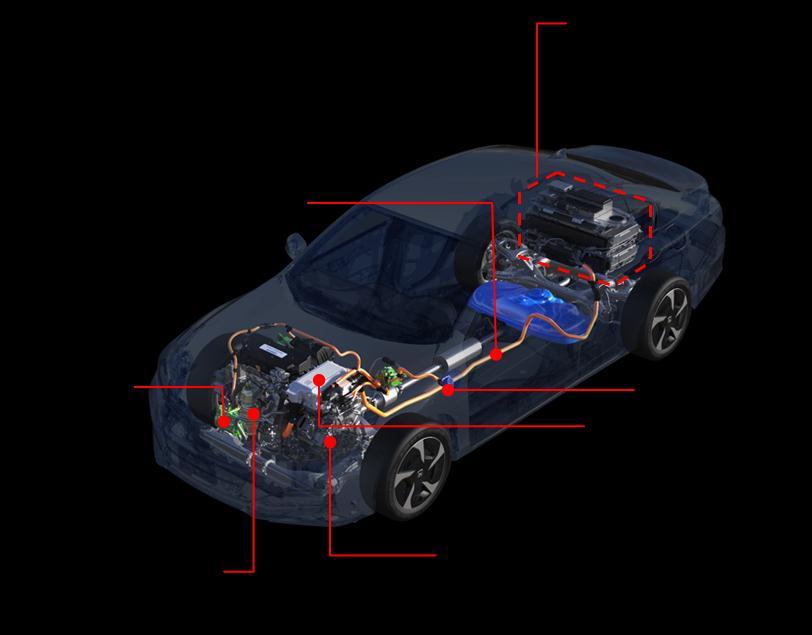 3 Overall System Configuration Figure 9: Overall system configuration of 2014 Honda Accord Plug-In Major components of the powertrain are positioned in the actual vehicle (2014 Honda Accord Plug-In)