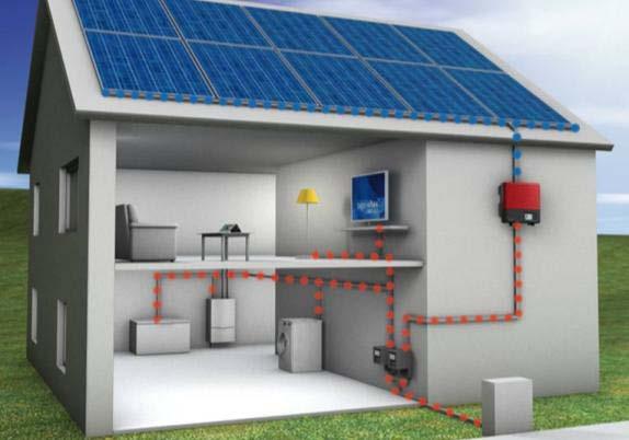 monitoring Grid monitoring + services Inverters are high-tech