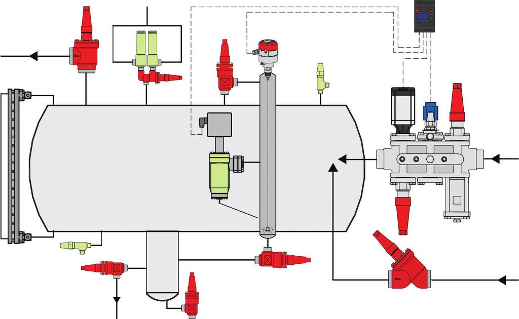 Example of application: Liquid feed line/ Hot gas defrost line Evaporator with soft opening gas powered valve ICLX in the suction line and hot gas defrost featuring: ICF SS liquid feed station and