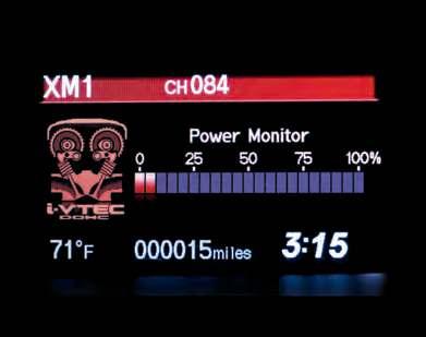 shows six rpm stages, as well as an i-vtec indicator