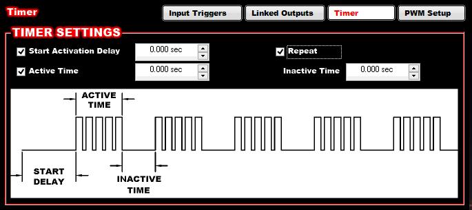 Active Time This is the length of time the output will be active for. If/once this time is met, the output will de-activate.