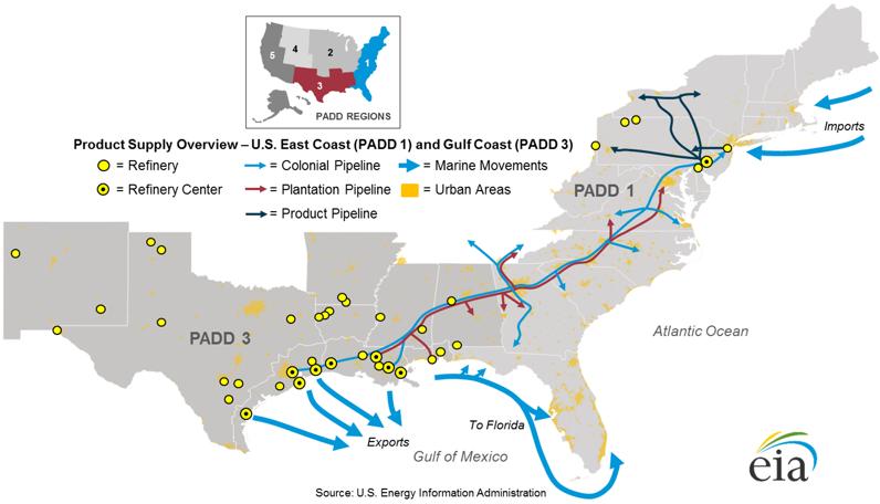 Pipelines and water movements link
