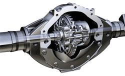 makes use of different types of gears to transmit torque