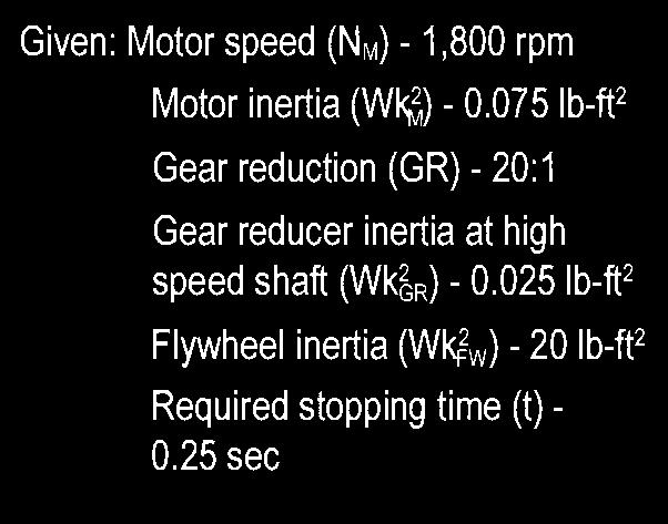 Example 3: Select a brake to stop a rotating flywheel in a specified time.