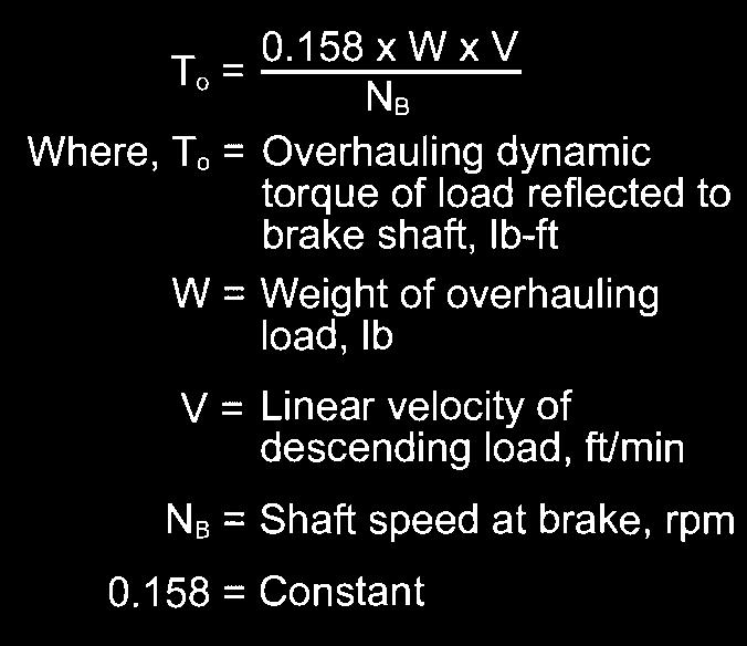 Therefore, brake torque must be larger than the overhauling torque in order