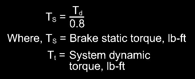 First, the total system inertia reflected to the brake shaft speed must be