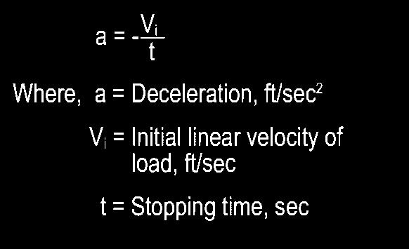 This value is converted to dynamic torque, as done in the above equation, when stopping time is calculated.