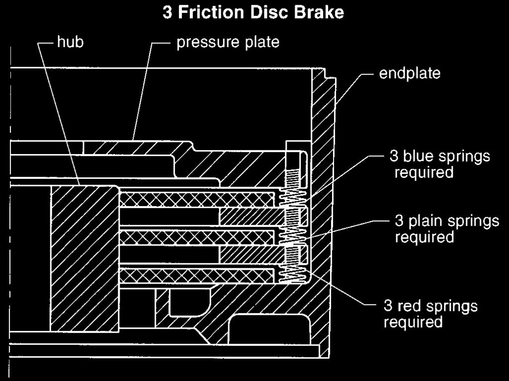 This modification lowers the brake enclosure rating to IP0. Series 56,000, 56,00 56,00, 56,00 56,600 8,000, 8,000 86,000 87,000, 87,00 sheet metal 87,000, 87,00 with cast iron housing N/C $0.00 0.