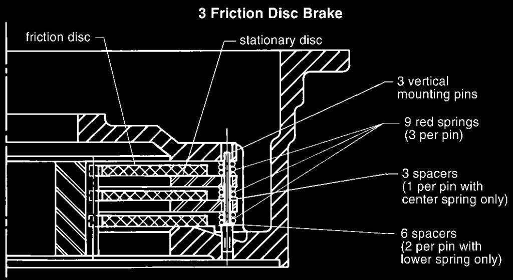 00 M7 Wear Indicator (Friction Disc) Switch A mechanical switch is installed to indicate when the friction disc requires