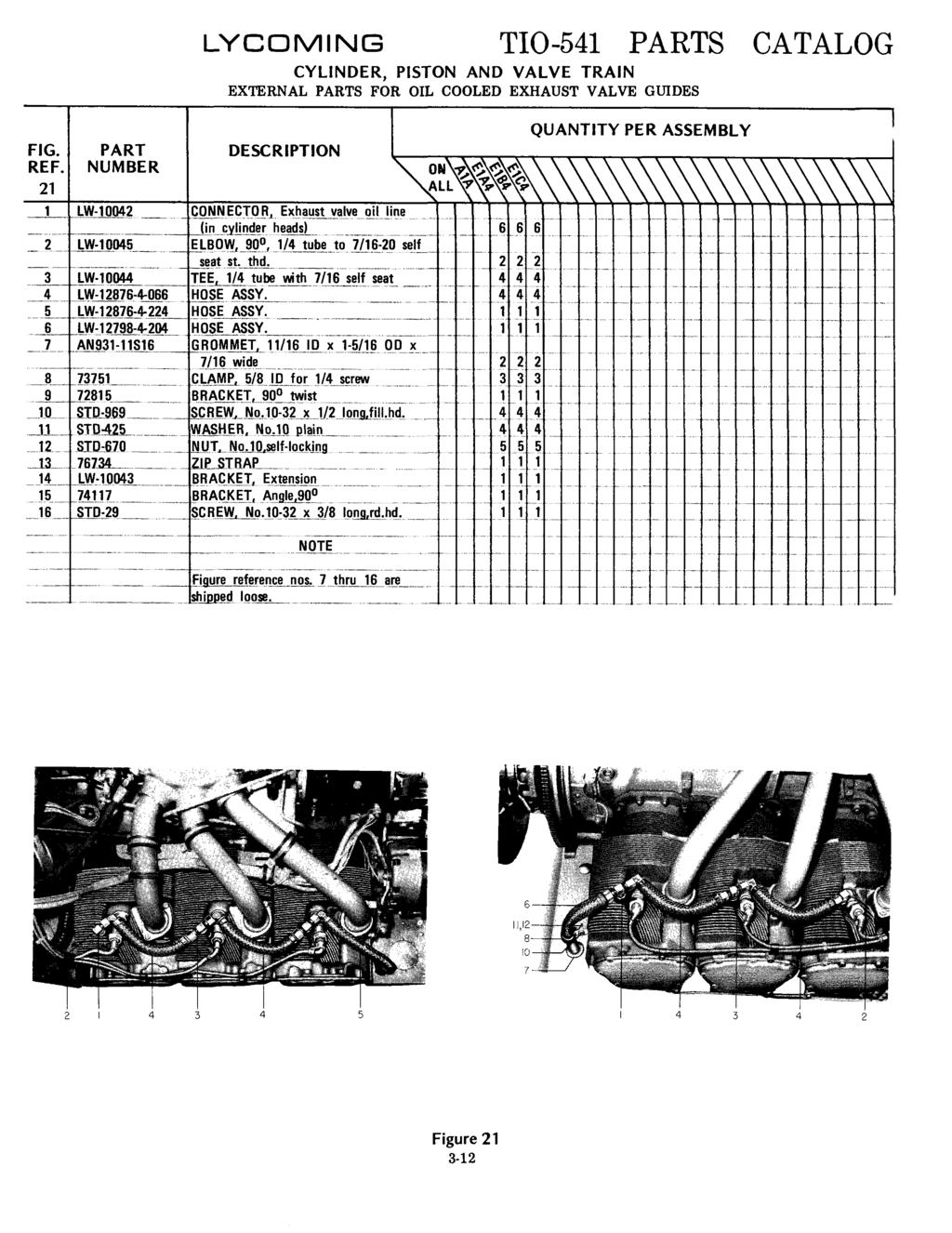 CYLINDER, PISTON AND VALVE TRAIN EXTERNAL PARTS FOR OIL COOLED EXHAUST VALVE GUIDES QUANTITY PER ASSEMBLY FIG. REF.