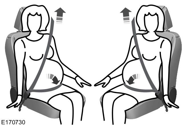 Note: When not in use, place the safety belts in to the slots on the outboard trim. Pull the safety belt out steadily. It may lock if you pull it sharply or if your vehicle is on a slope.
