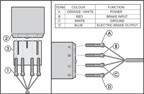 For P/No: 04998 & 04999 only 18. Route the body harness towards the electric brake controller mounting location. 19.