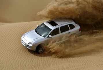 Review Premieres and Events of 2005/2006 The Quivering Desert: the Cayenne Turbo S kicks up a sandstorm Models: The most important presentations February 2006 Behind the Carrera GT, the Cayenne Turbo