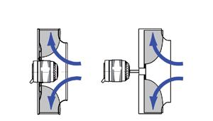 Air is forced evenly through an ULPA filter resulting in a stream of clean, horizontal, laminar air within the main chamber with a velocity of 0.