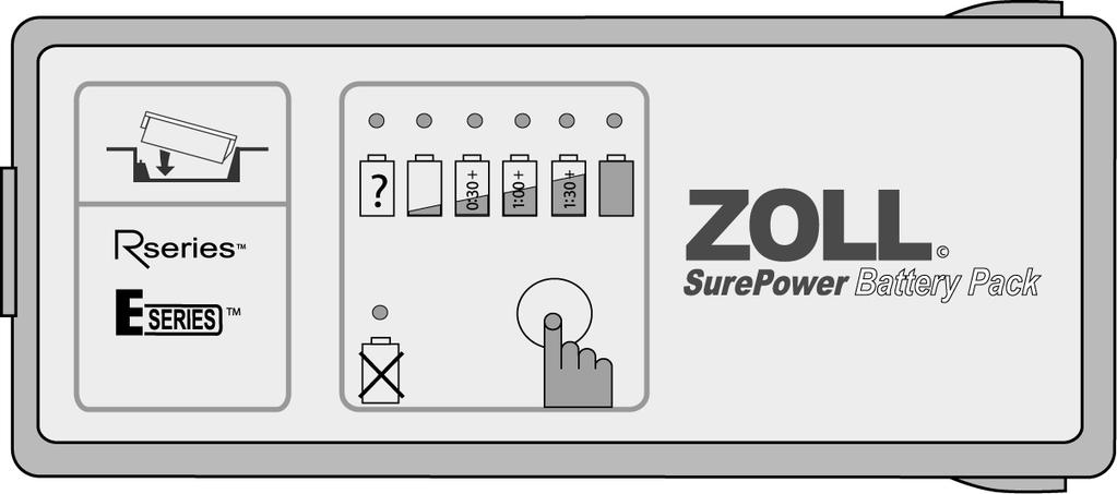 Using the ZOLL SurePower Battery Pack The SurePower Battery Pack provides enhanced on-board processing that allows the battery to communicate its specific charging requirements to the ZOLL SurePower