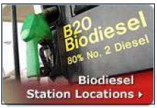 MTBE has been legislated out in the USA, but still used in Europe ETBE and Methanol as well Biodiesel (B5 to B20) Improves