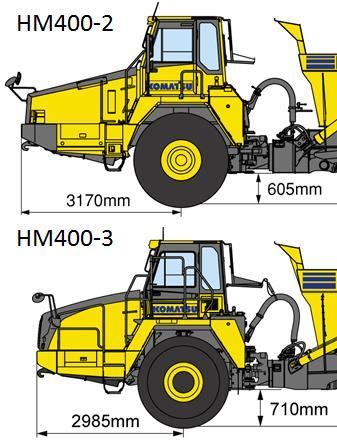 Fig. 13 Field of view from cab (Source: Komatsu catalog) (3) Color rearview monitor A rearview camera and color LCD monitor are part of the standard specification.