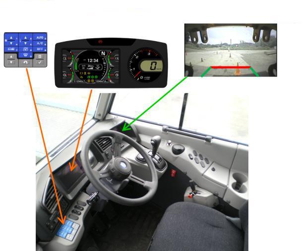 12 Improvement of front overhang and minimum ground clearance (Source: Komatsu catalog) Switch panel Multi-monitor Color rearview monitor 4-3 Safety and Comfortability 1) Safety (1) Enhanced safety