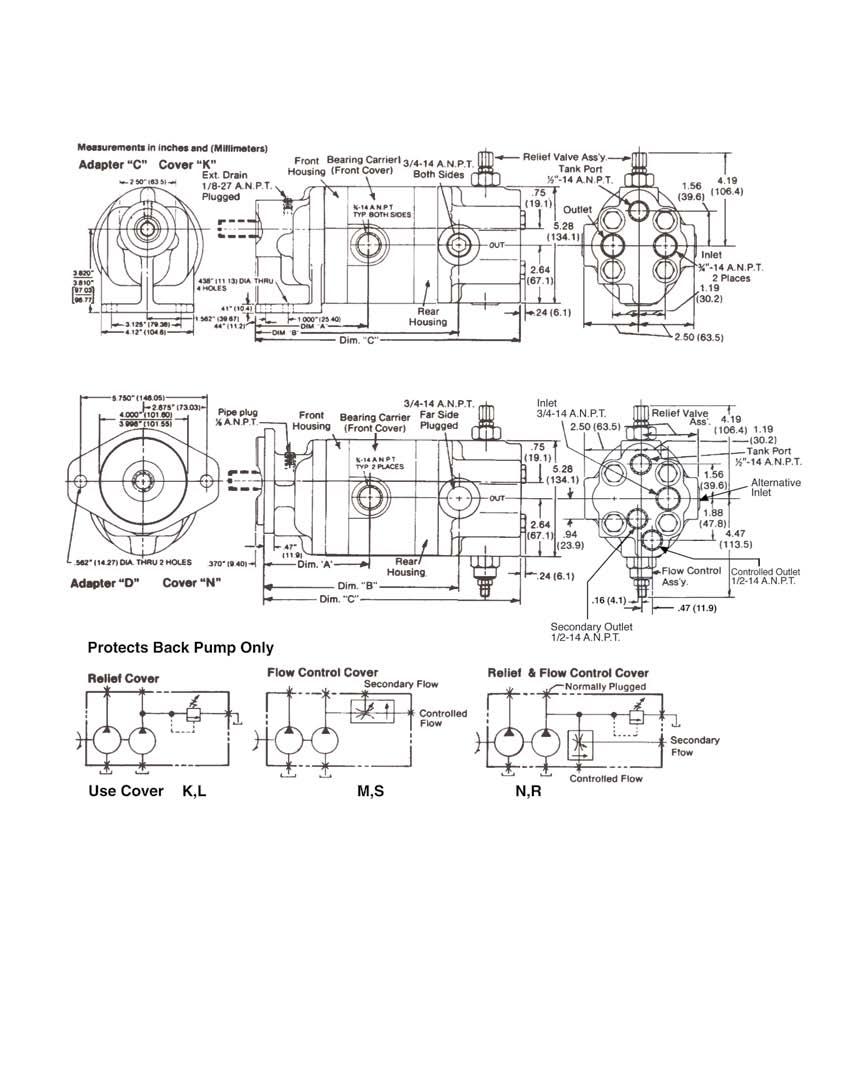 Installation Dimensions (Dual Gear Pump /