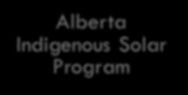 Alberta Request for Information