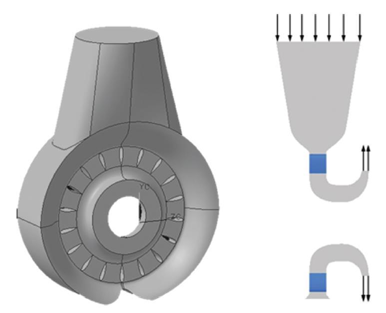 An actuated radial IGV system will require an external actuator that will penetrate through the pressure boundary of the case and connect with a pivot or gear system that can use a tangential