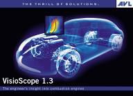 Visualisation AVL Visioscope Software