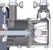 Binks Smart Pumps combine an AC electric motor with our patented horizontal reciprocating drive fluid sections.