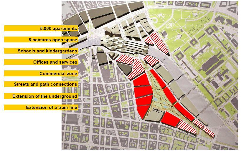 Figure 20: Vienna Railway Station Project Source: Stakeholder Input 3.