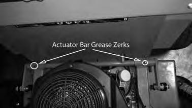 The actuator bar has two grease zerks and should be
