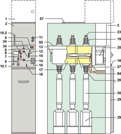9: Busbar voltage metering panel M(VT-F)
