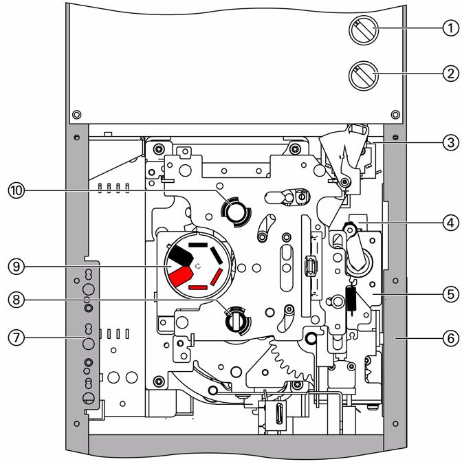 Description Design The three-position switch-disconnector is operated through a gas-tight welded bushing at the front of the switchgear vessel.