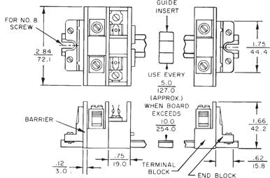 Panel or Mounting Track Terminal Blocks CR151A Accessories How to Determine Mounting Track Length If all the terminal blocks are of the same type, use the table below to determine the proper mounting
