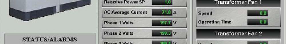 95 PF at POI Voltage, Power