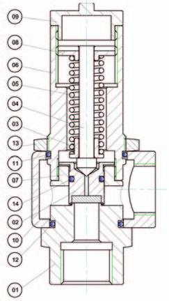ND outlet 15 mm 15 mm 0,5 bar - 45 bar 0,94 gas 4.5 mm Materials from -196 C to +200 C Gas See attached dwg DIR. 97/23/CE - PED - H1 CERT.