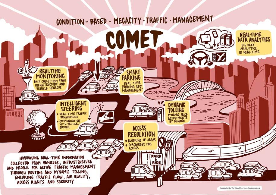 Condition-based megacity traffic management